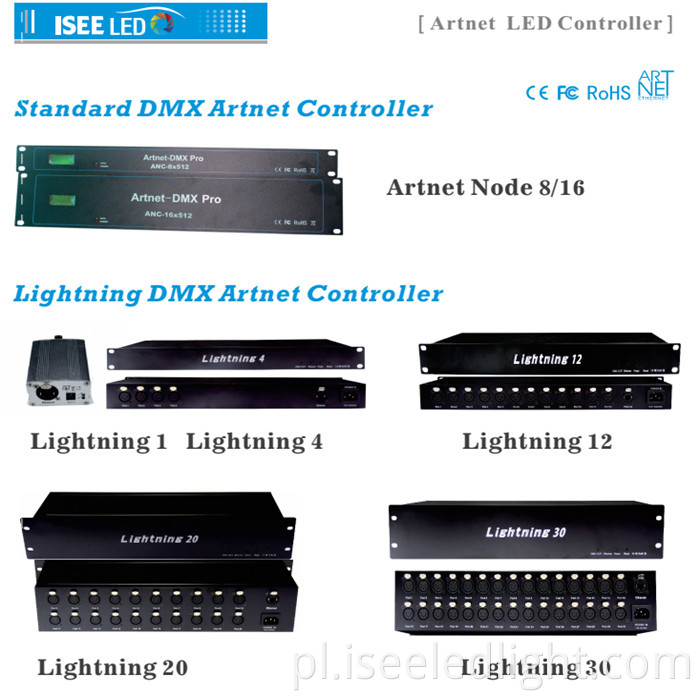 Sterownik LED ArtX DMX DMX LED Artnet controller